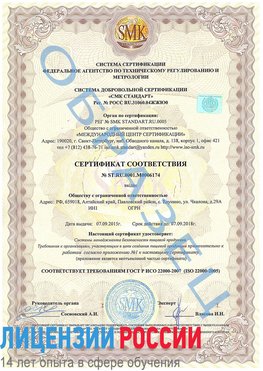 Образец сертификата соответствия Ржев Сертификат ISO 22000